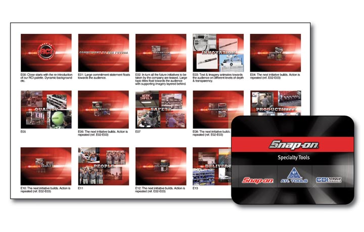 We Provide Interactive Marketing for Snap-On Tools